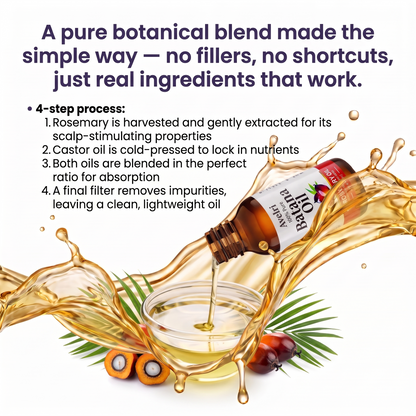Grow Haven"- 100% Pure & Natural, Eliminate Split Ends, Scalp & Skin