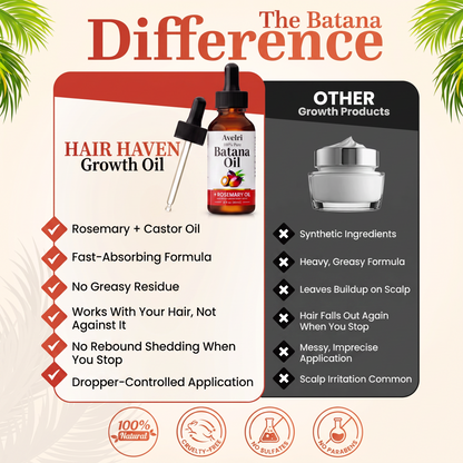 Grow Haven"- 100% Pure & Natural, Eliminate Split Ends, Scalp & Skin